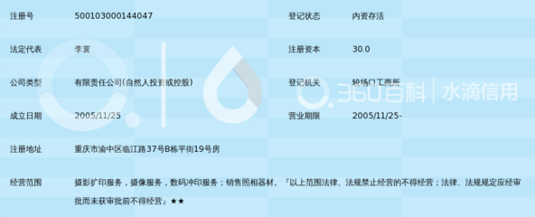 重庆市金根摄影扩印服务 定格时光，拓展影像艺术价值