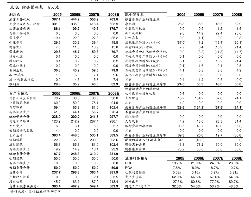 萃华珠宝全资子公司业务拓展 新增摄影扩印服务，完成工商变更登记